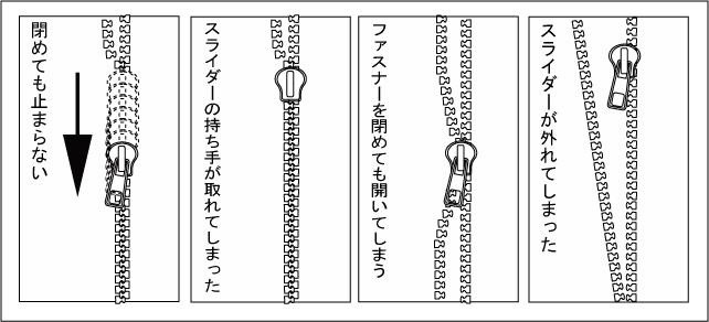 格安修理ができるかもしれない事例