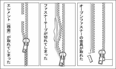 格安修理ができない事例